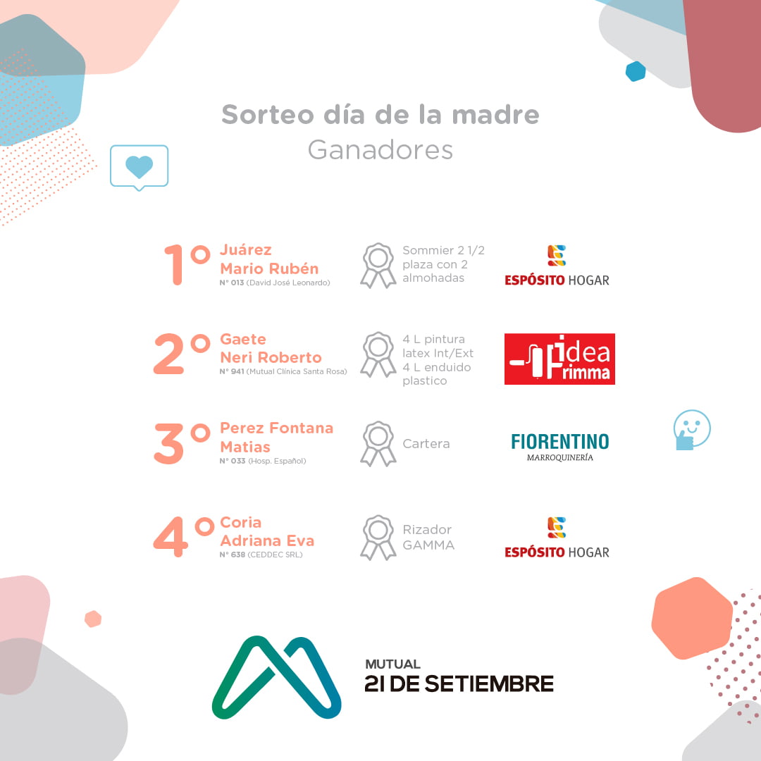 Sorteo Día de la Madre 2021
