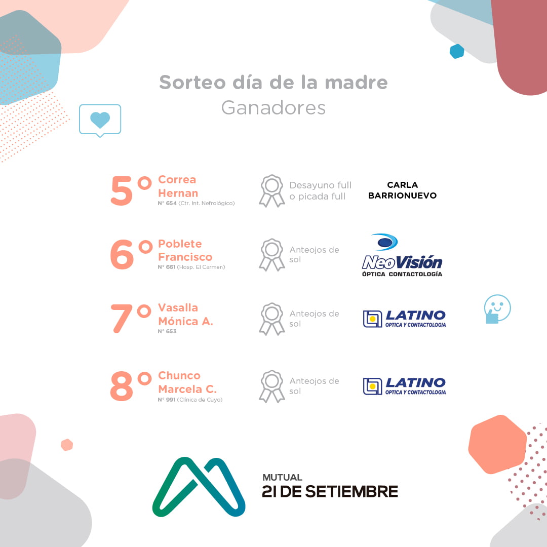 Sorteo Día de la Madre 2021