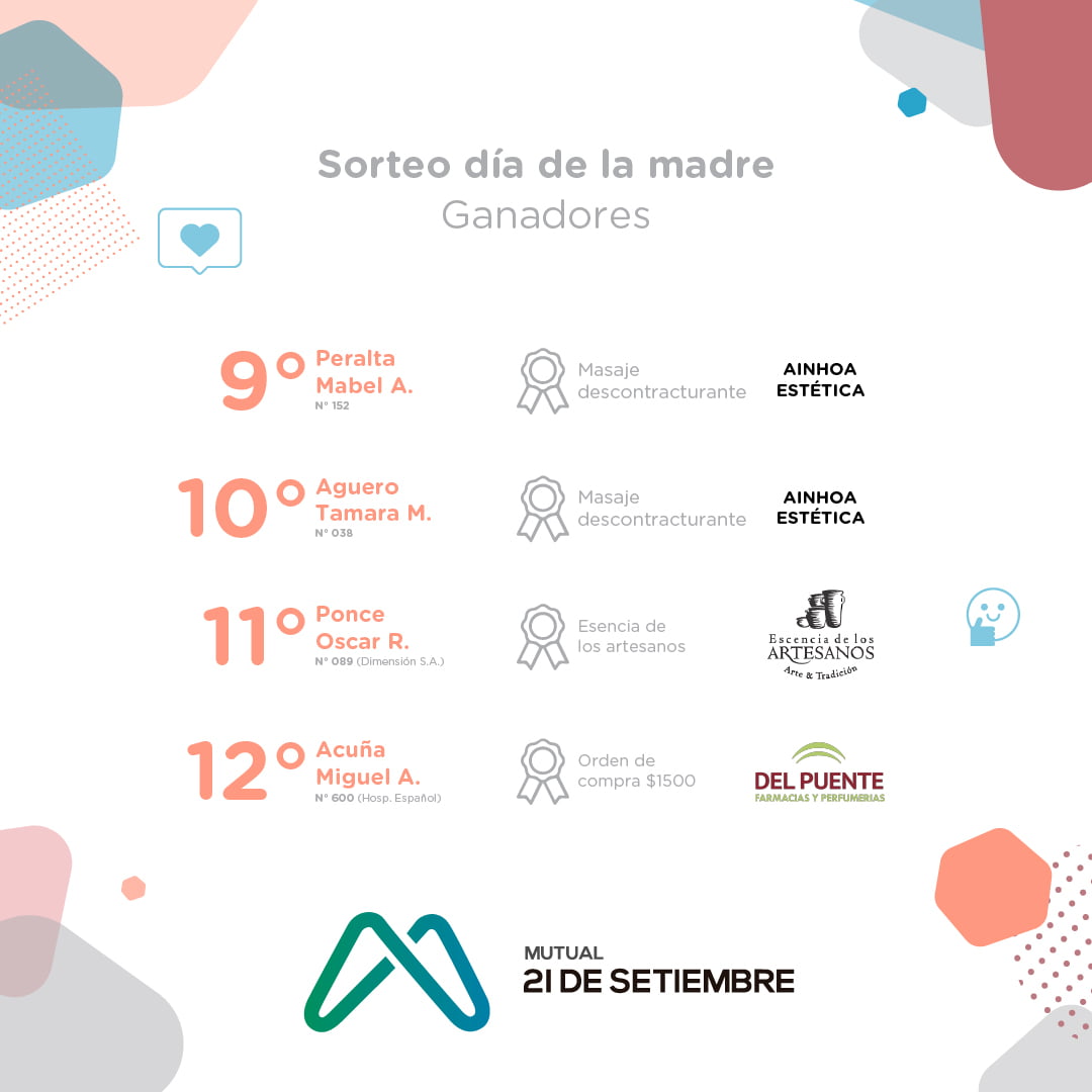 Sorteo Día de la Madre 2021